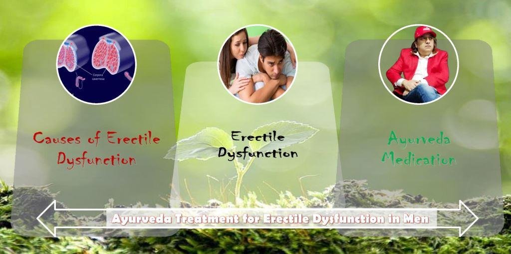 erectile-dsyfunction-treatment