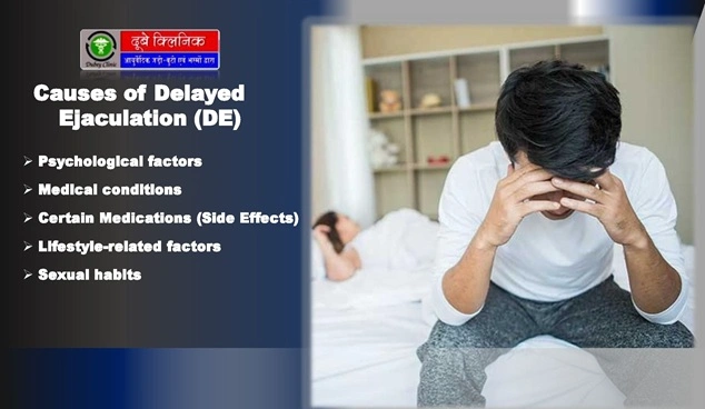 Delayed Ejaculation Treatment
