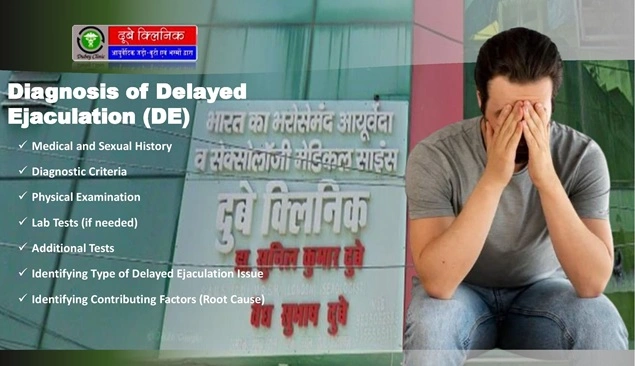Delayed Ejaculation Treatment
