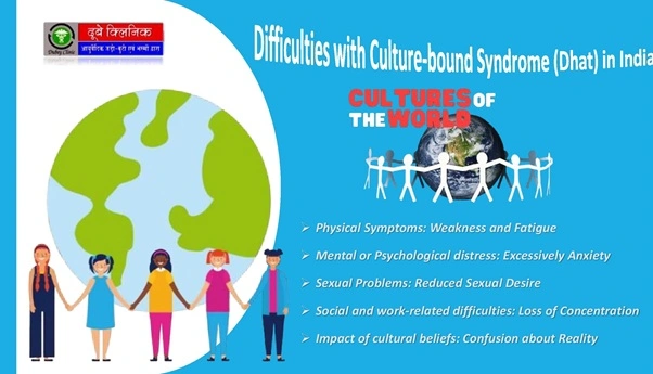  Dhat Syndrome Treatment