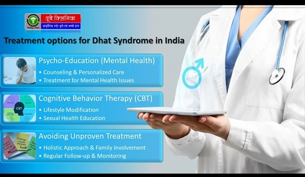  Dhat Syndrome Treatment