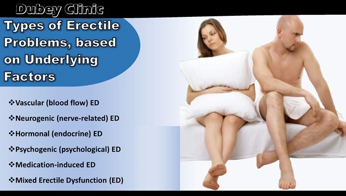 erectile-dsyfunction-treatment