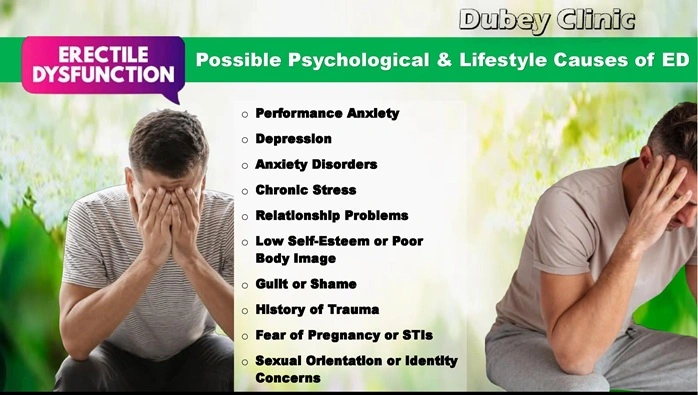 erectile-dsyfunction-treatment