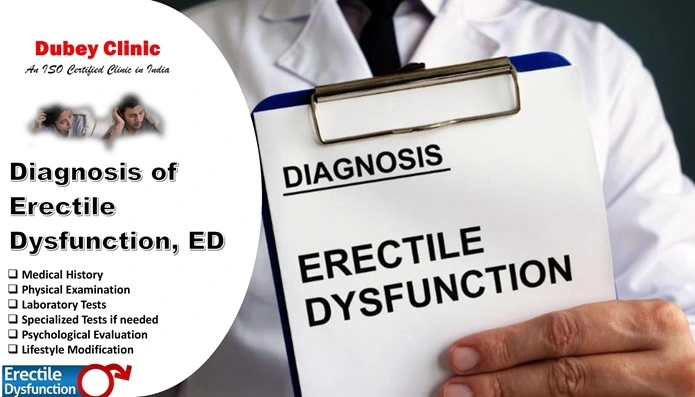 erectile-dsyfunction-treatment