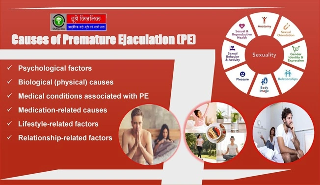 male-premature-ejaculation-treatment