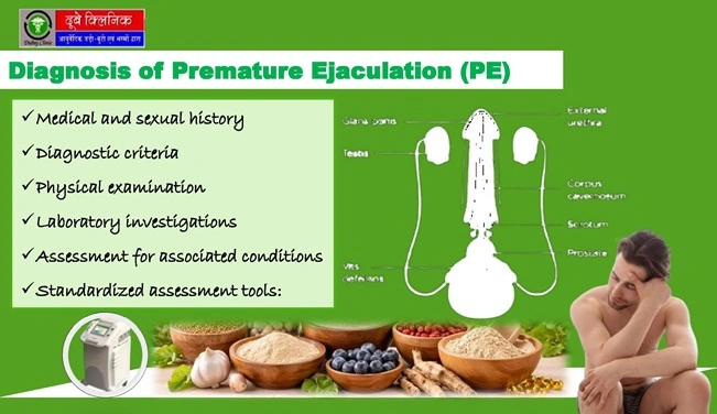 male-premature-ejaculation-treatment