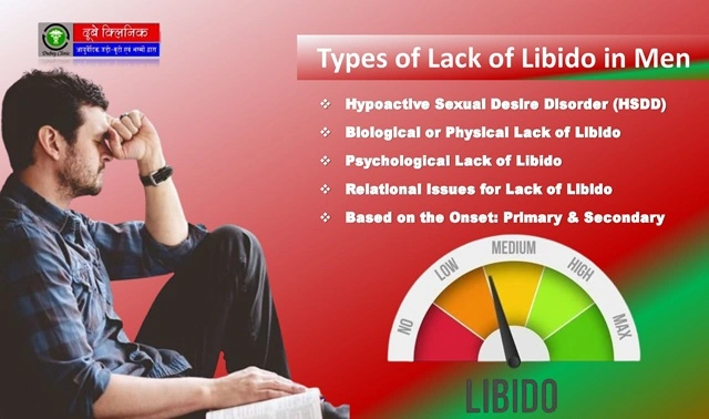  Loss of Libido Treatment