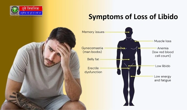  Loss of Libido Treatment