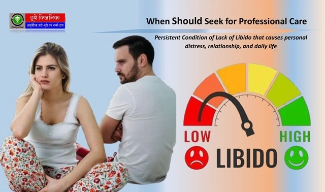  Loss of Libido Treatment
