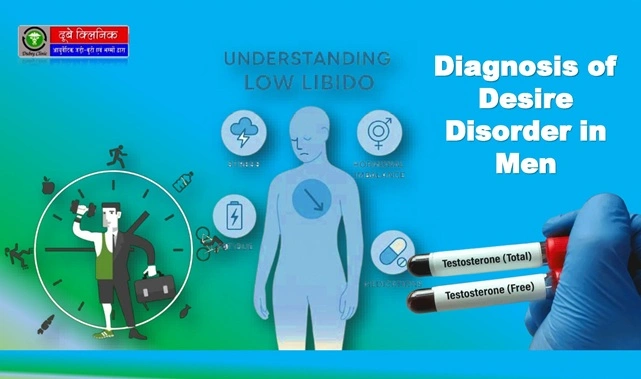  Loss of Libido Treatment