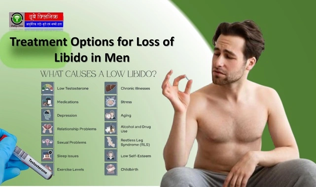  Loss of Libido Treatment