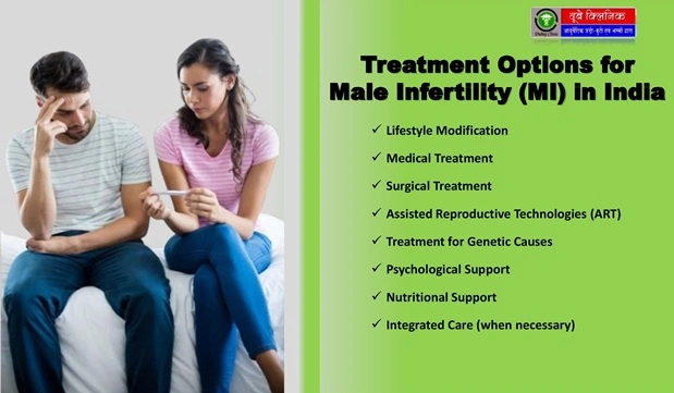 Male Infertlity Treatment